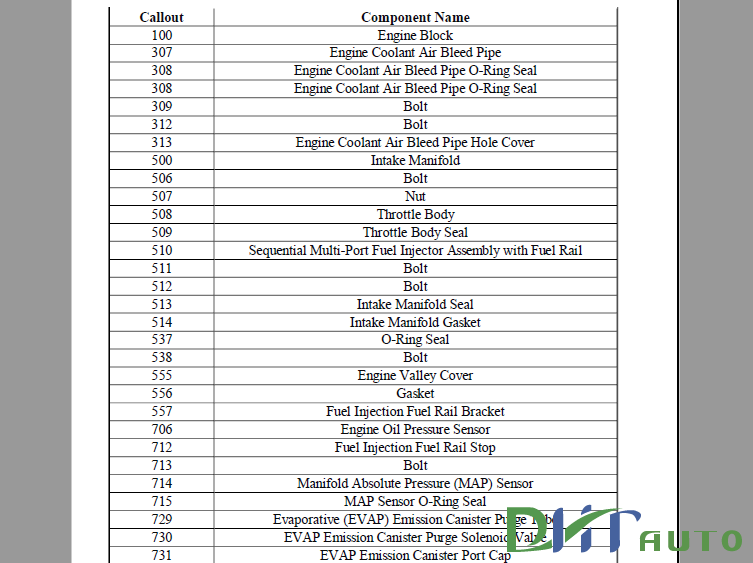 Truck Cap Fit Chart Chevy Silverado
