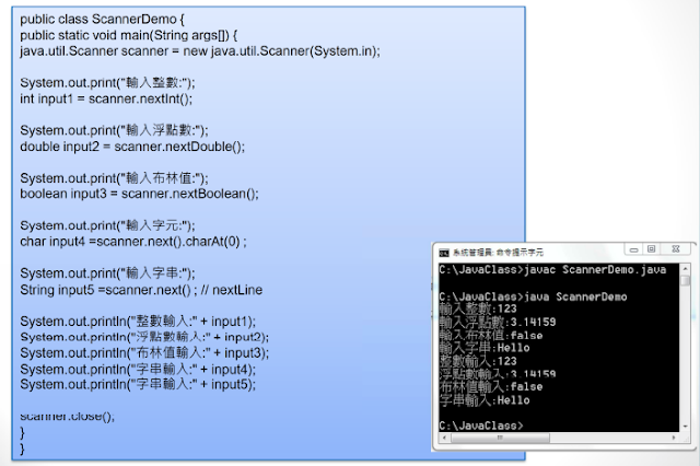 [ JAVA ]- 條件 / 分支控制 ,Flow Control - Branching Statement