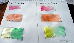 watercolor techniques wet colors workshop softly blend want