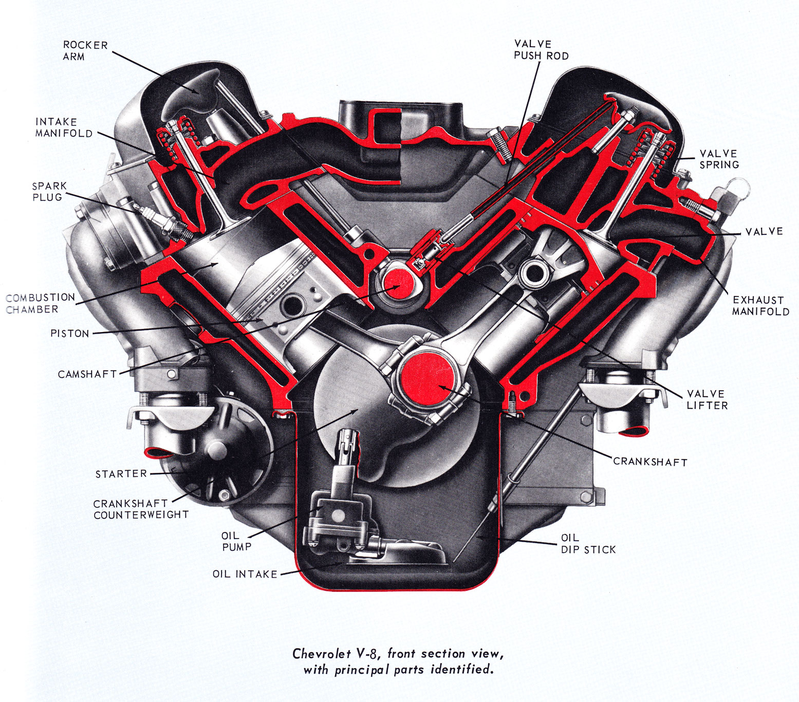 Progress is fine, but it