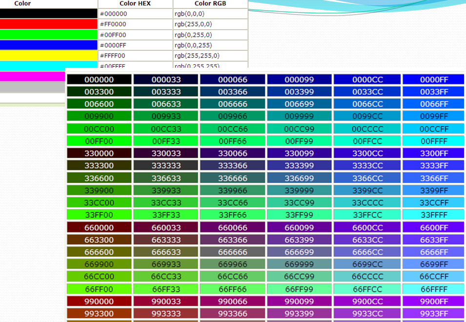 H1 color html. Коды цветов ff0000. Таблица цветов RGB 255. РГБ цвета таблица 255. Ff0000 цвет.