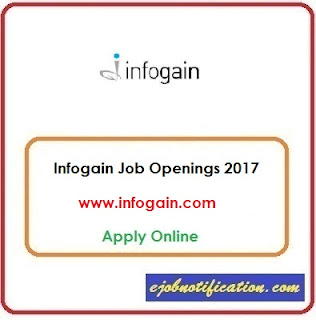 infogain freshers openings core java developer jobs in bangalore apply online
