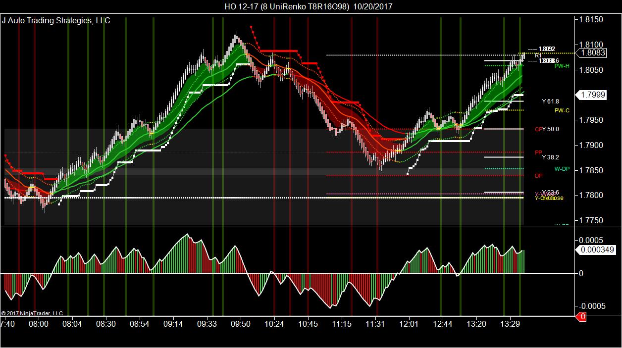 Select trading strategies llc