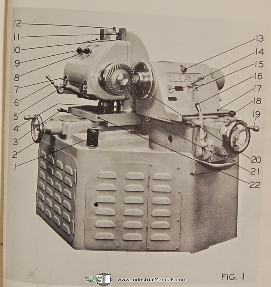 Service Instructions Manuals Industrial Manuals a Place for all Kind