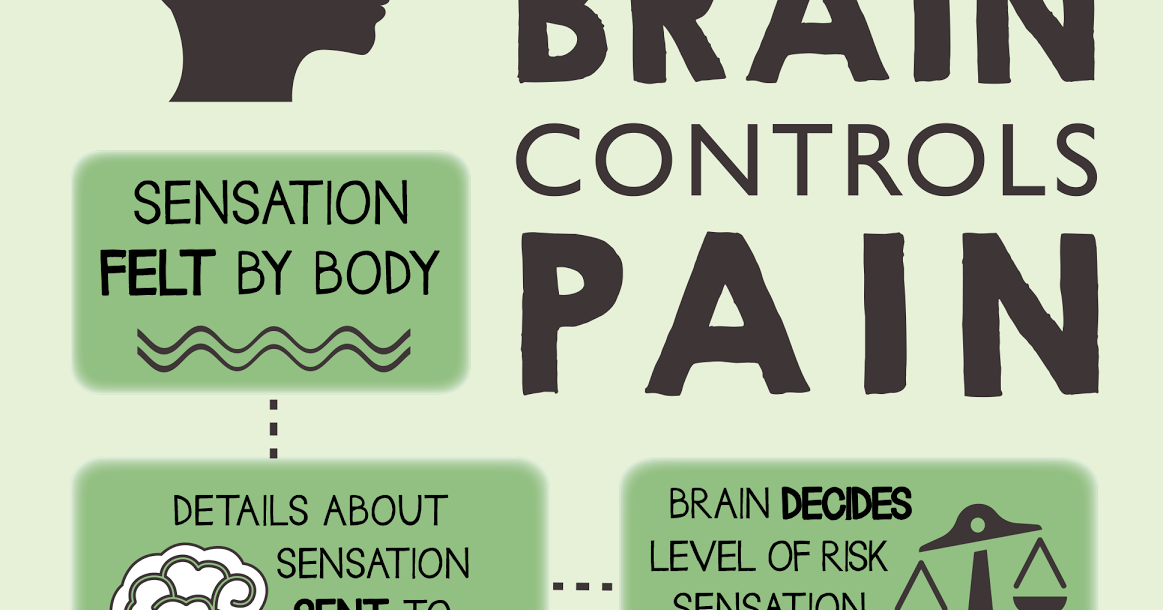 Natural Mama NZ Natural Pain Relief During Childbirth