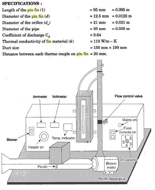 Mechanical Engineering Lab Manual for Heat Transfer