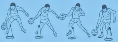 Guia de Ejercicios de Baloncesto: EJERCICIOS DE DRIBLING