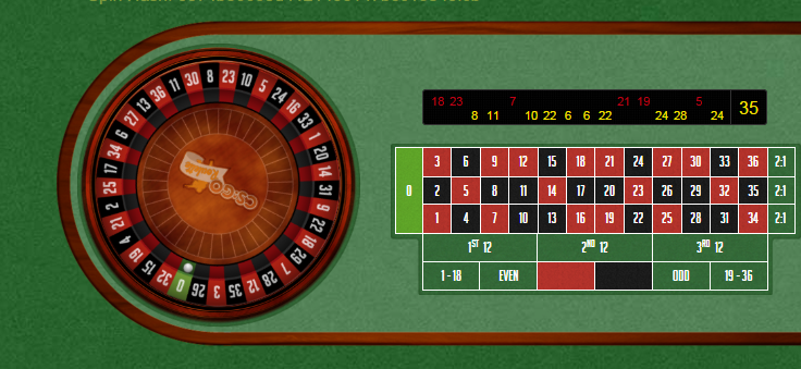 Roulette