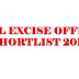 Civil Excise Officer Short List 2018 | Kerala PSC