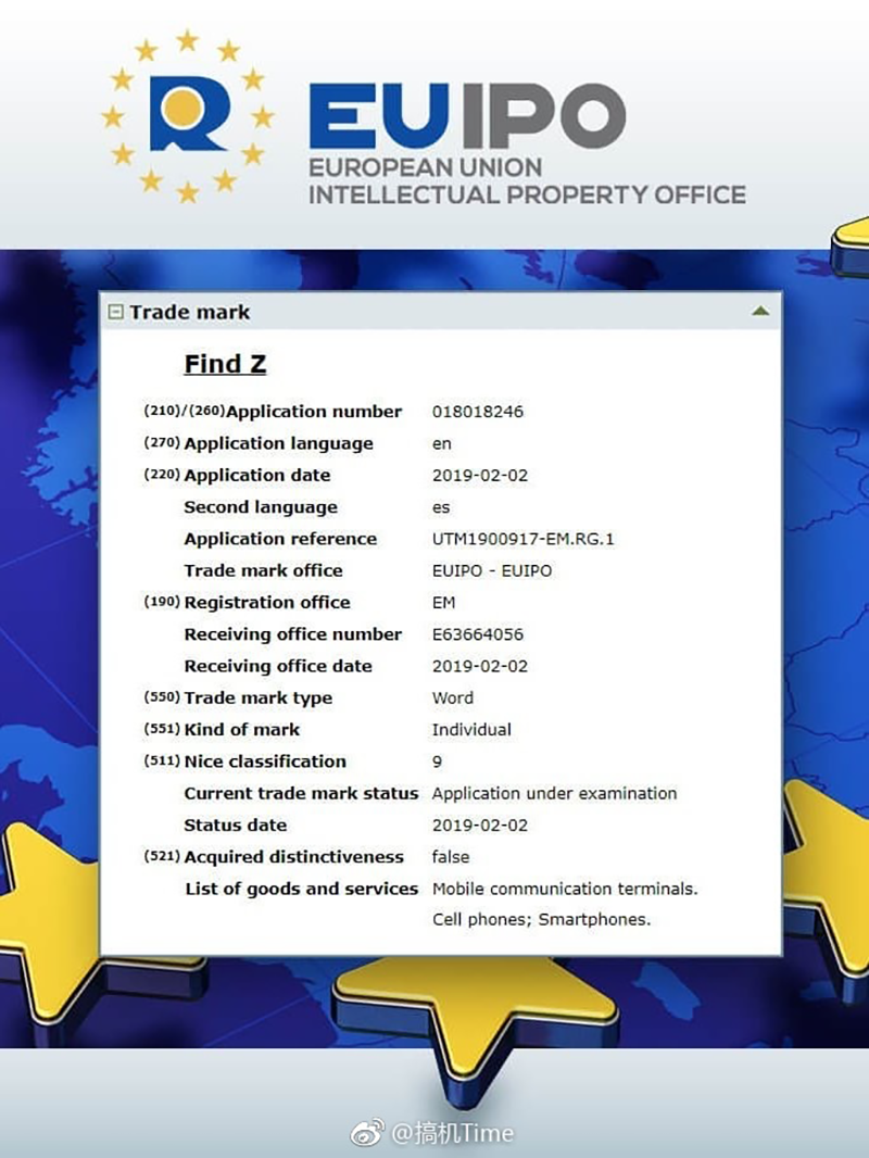 The filling from the EUIPO website The filling from the EUIPO website