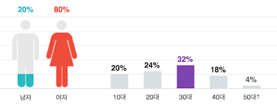 Screen%2BShot%2B2016-09-12%2Bat%2B4.03.1