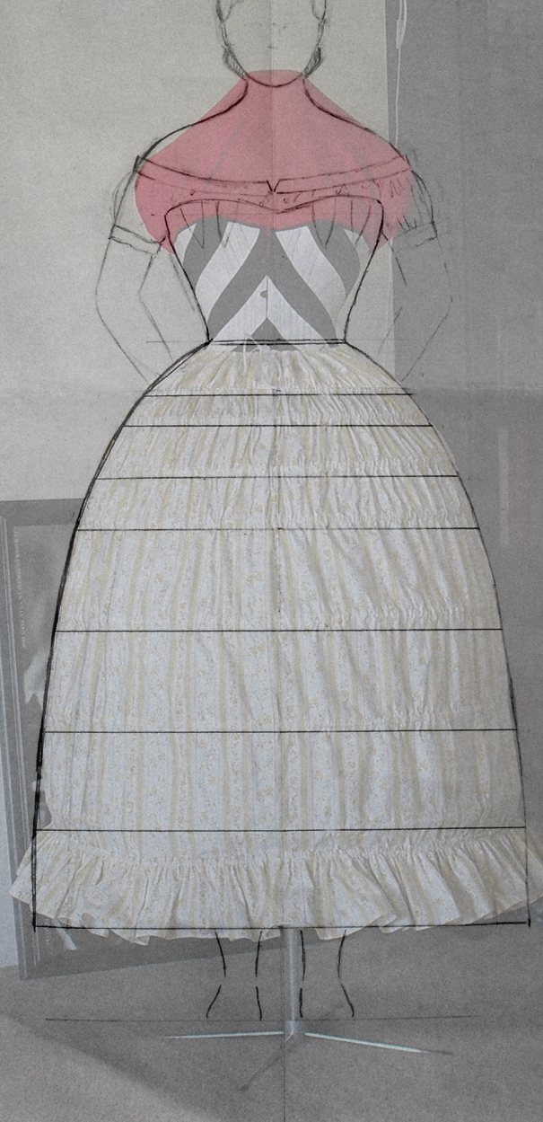 Make A Hoop Skirt 87