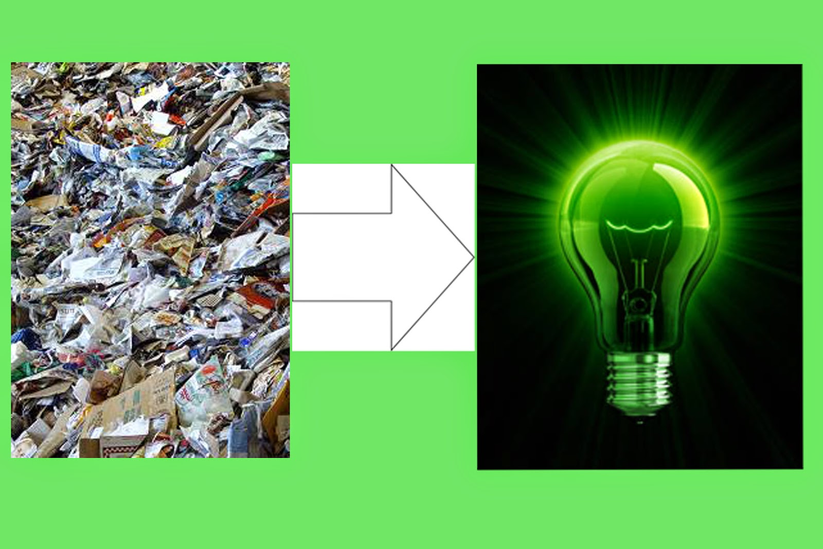 Burning Trash For Energy