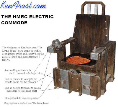 The Electric Commode