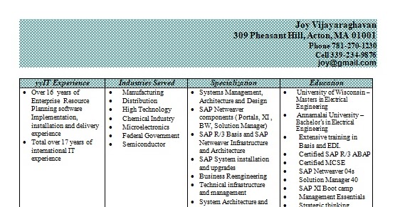 sap basis systems manager sample resume format in word sap bw resume sample