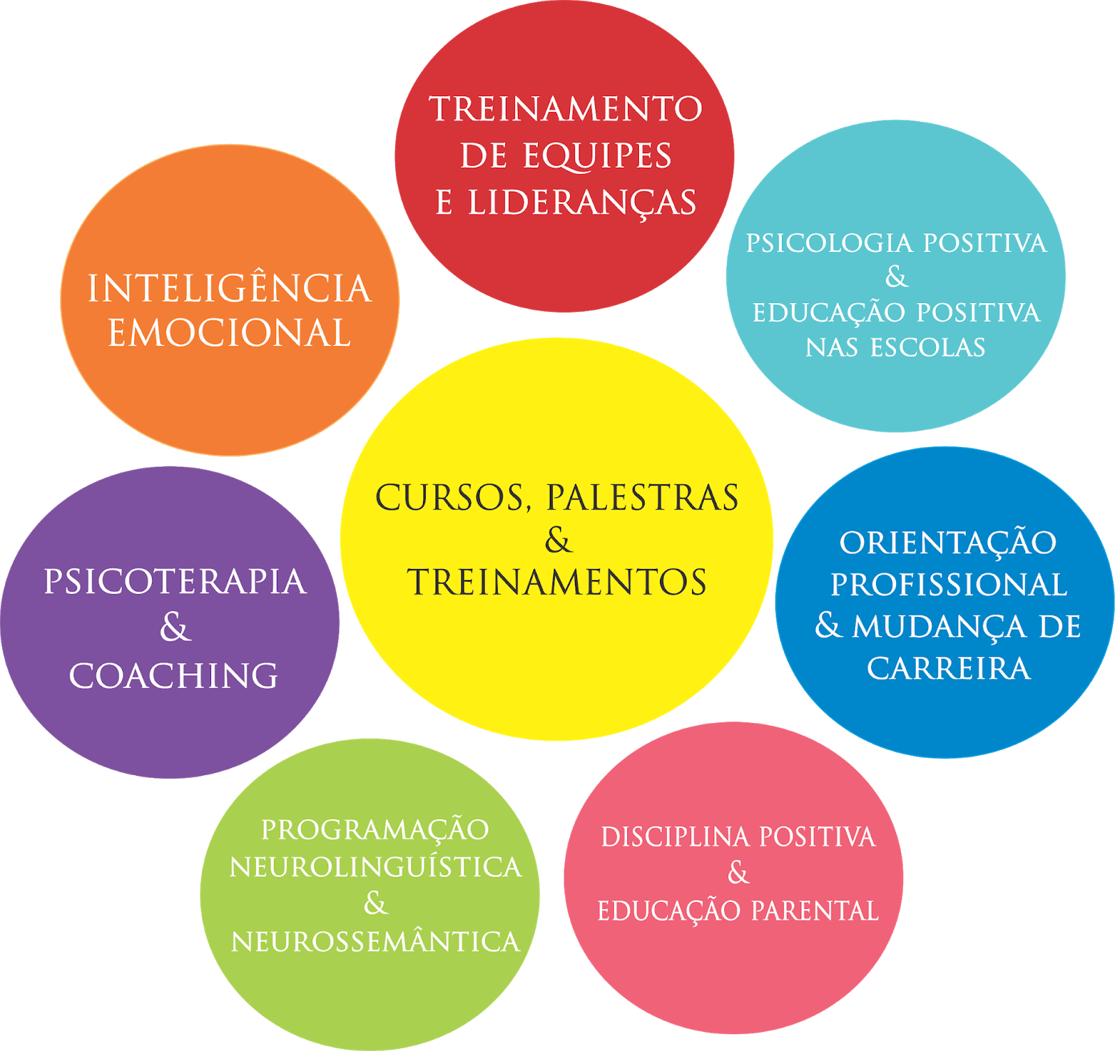 Area De Atuação Características E Peculiaridades Sobre O Campos Exemplo