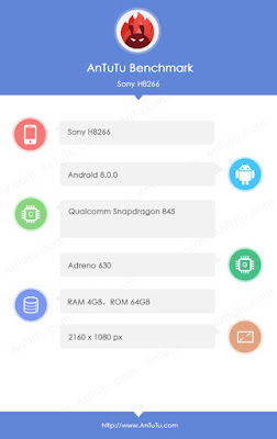 Sony H8266 with 18:9 Display, Snapdragon 845 leaked on AnTuTu