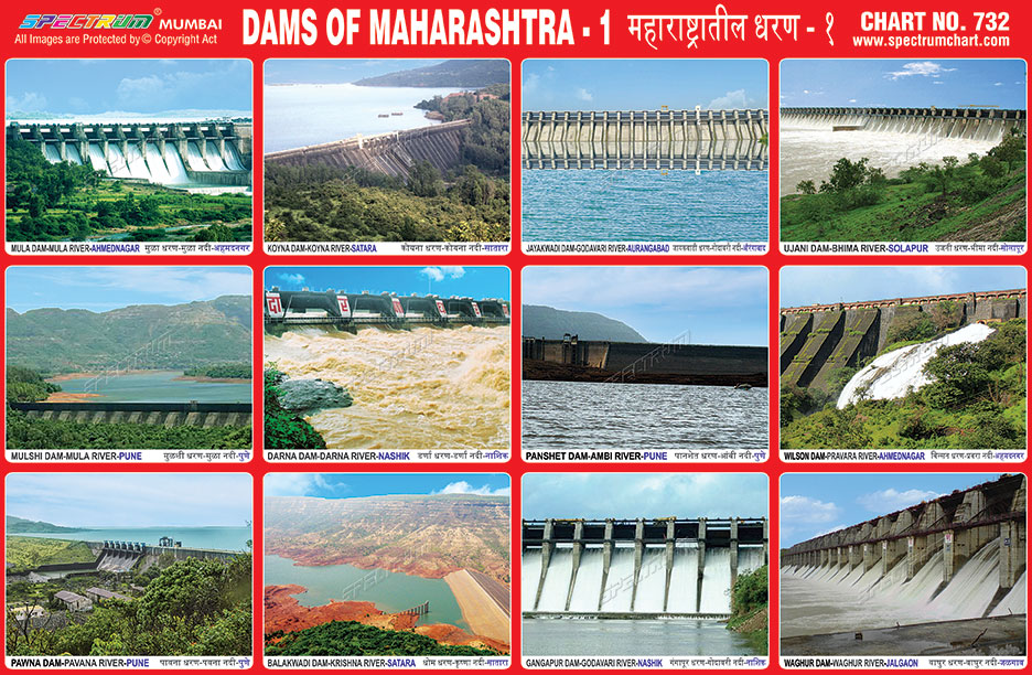 Spectrum Educational Charts Chart 732 Dams of Maharashtra 1