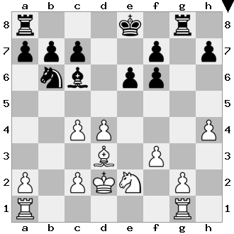 How to Play f3! (nothing to do with the game), Finegold vs Corrales