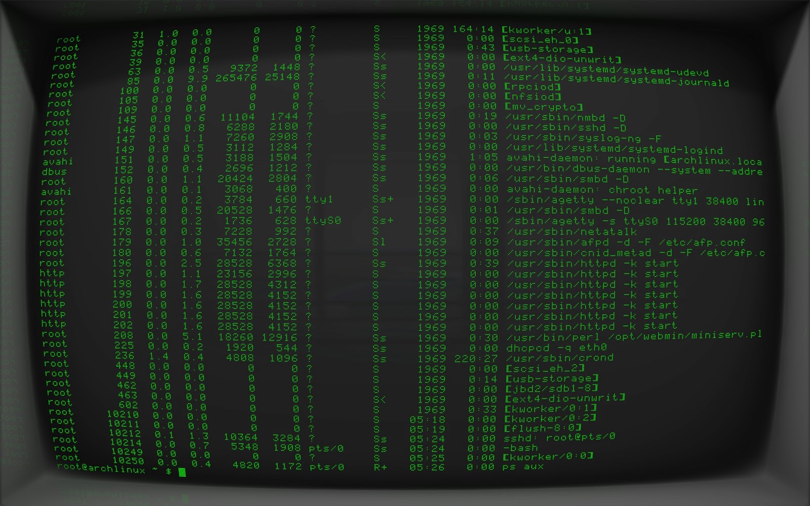 Start terminal. Терминал Unix. Green Terminal. Зеленый экран терминала. Скрин терминала.