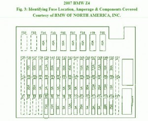 BMW Fuse Box Diagram: Fuse Box BMW 2007 Z4 Coupe Diagram