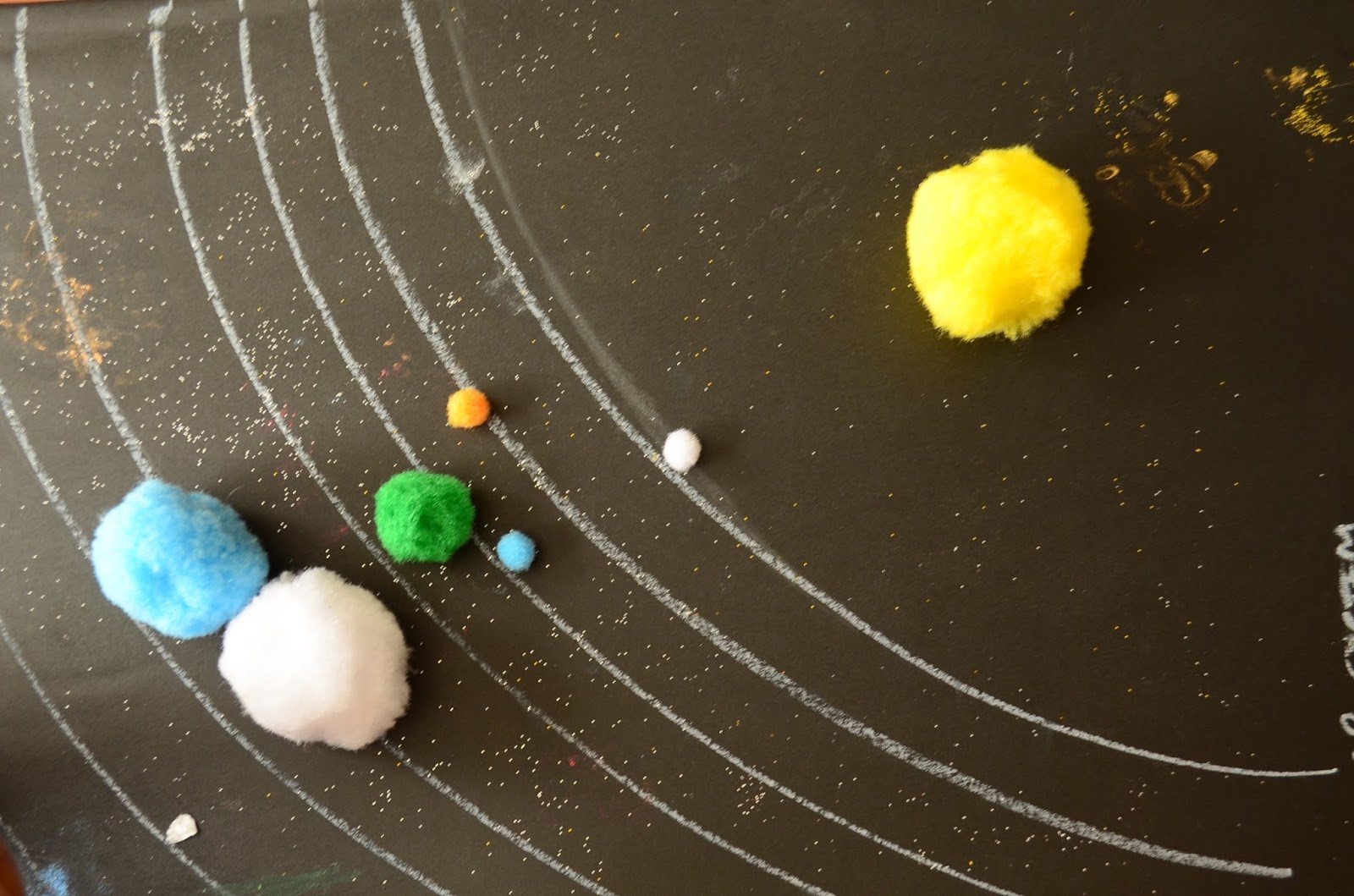 The Practical Mom: Solar System with Pumpkin & Dough