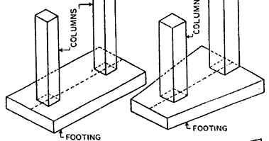 BUILDER'S ENGINEER: SHALLOW FOUNDATION - Combined Footings: Rectagular ...