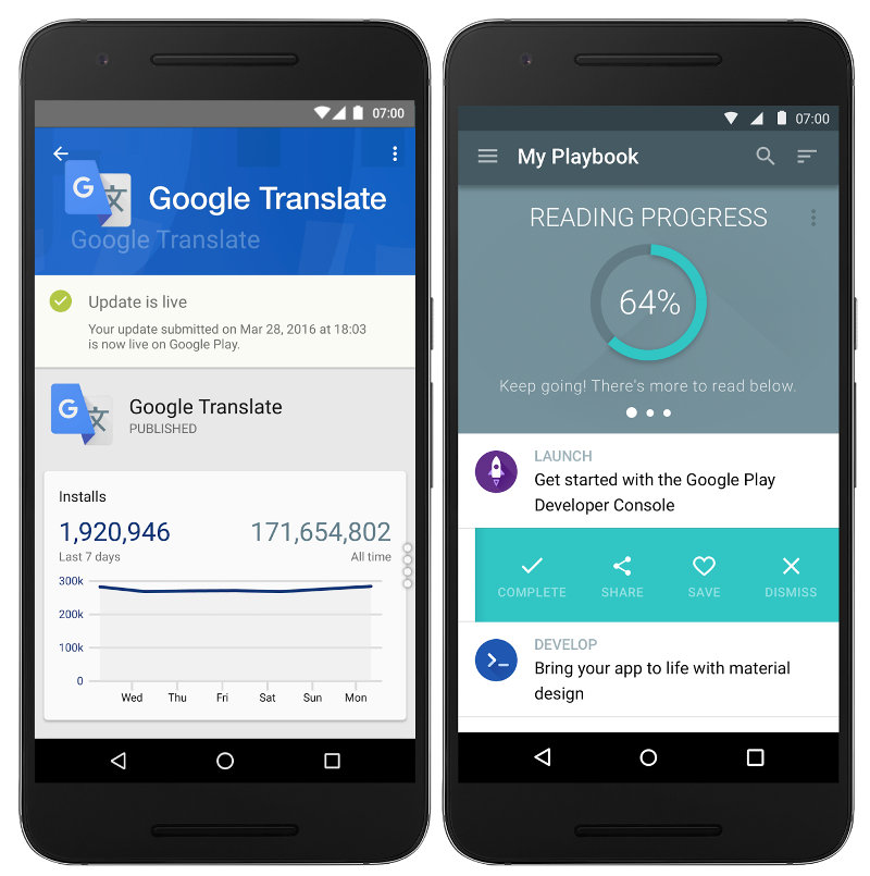 App testing google play. Google play console developer.
