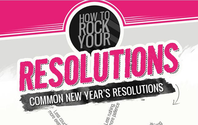 Image: How To Rock Your Resolutions