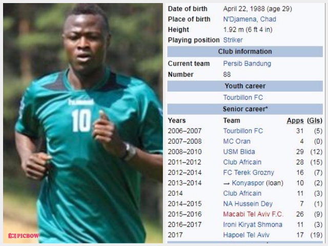 Profil dan Video Gol Striker Baru Persib Ezechiel Aliadjim N'Douassel