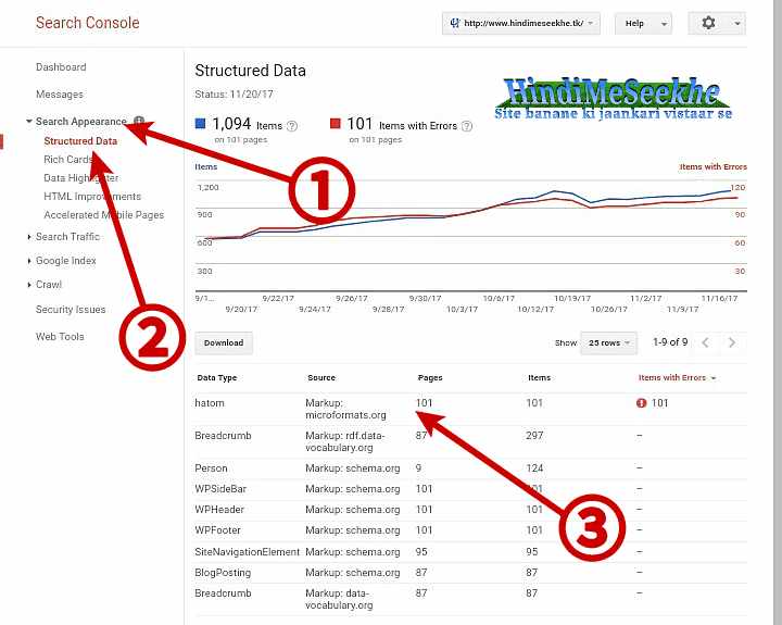 Google-search-console-appearance-structure-data