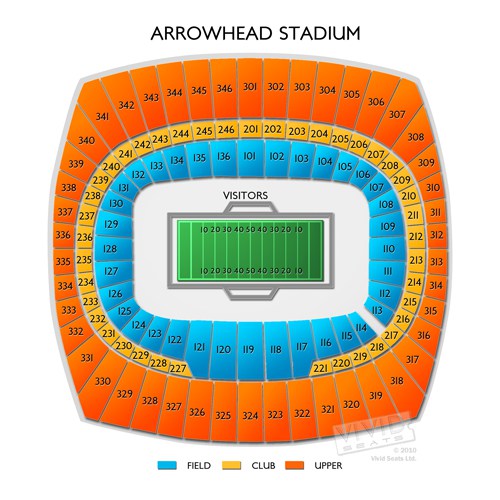 Arrowhead Stadium Seating Chart With Rows