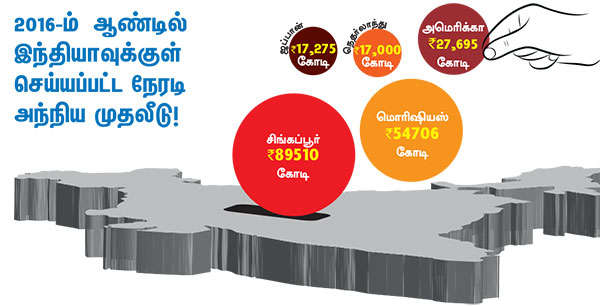 கறுப்புப்பணம் கறுப்புப்பணம்
