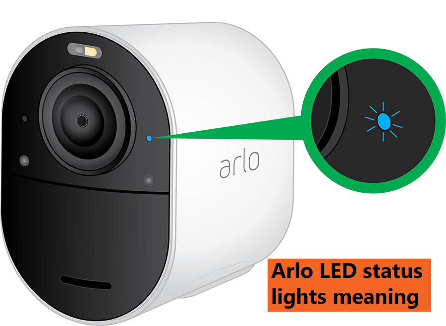 The meaning of LED lights on Arlo cameras 