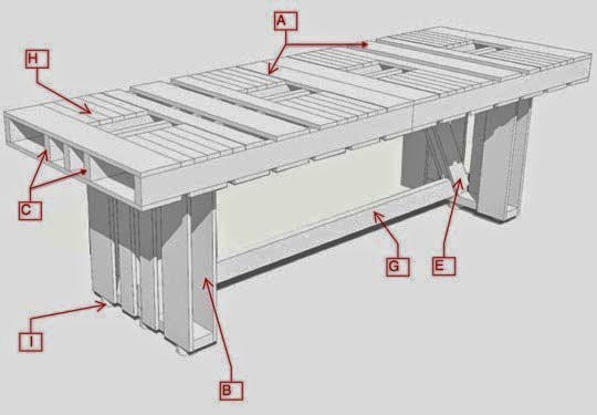 cómo Hacer Una Mesa De Comedor cómo Hacer Una Mesa De Comedor