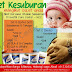 Set Kesuburan