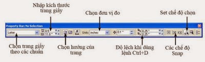Cơ bản về Coreldraw Cơ bản về Coreldraw
