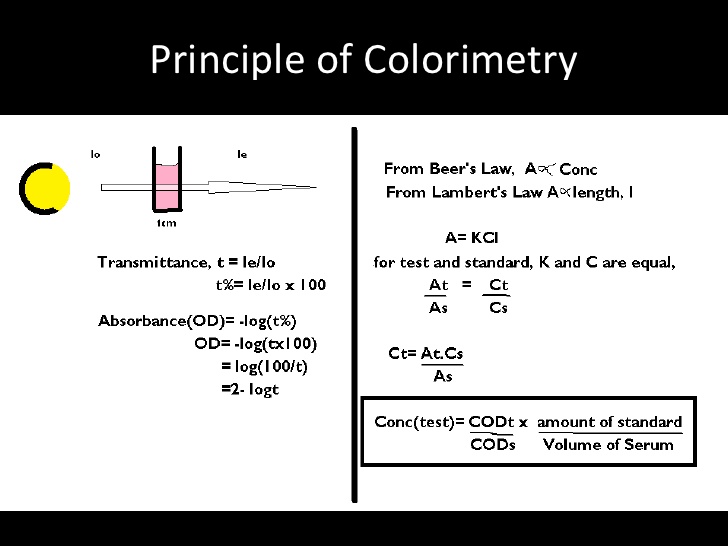 Laboratory Medicine and Medical Laboratory Science What is colorimetry