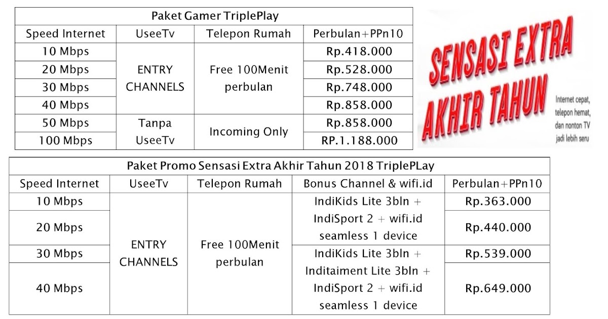 PROMO INTERNET INDIHOME PALEMBANG 2019 ~ Daftar Berlangganan Internet