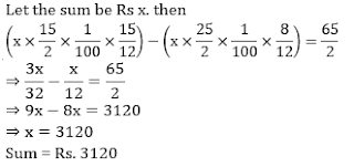 Test of the Day for Dena Bank PO Exam 2018: 7th May 2018 |_7.1