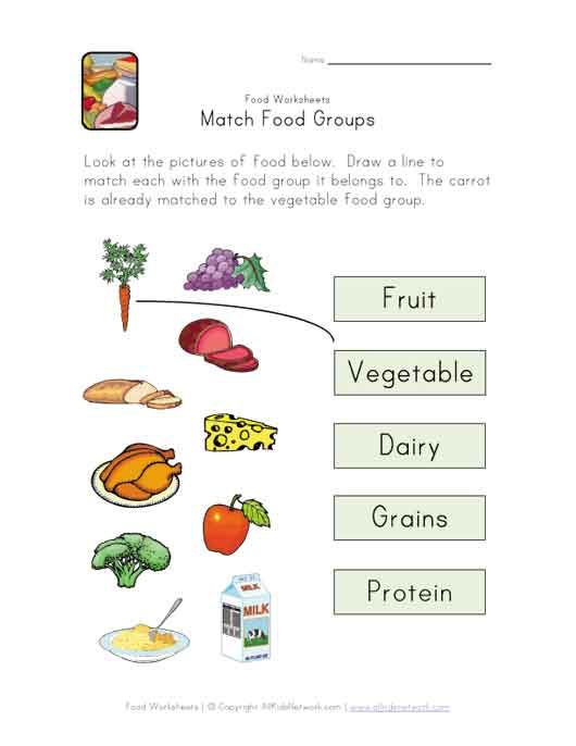 SOCIAL AND NATURAL SCIENCES FOR SECOND GRADE 2016 17 Classifying Food