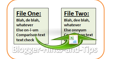 Differences