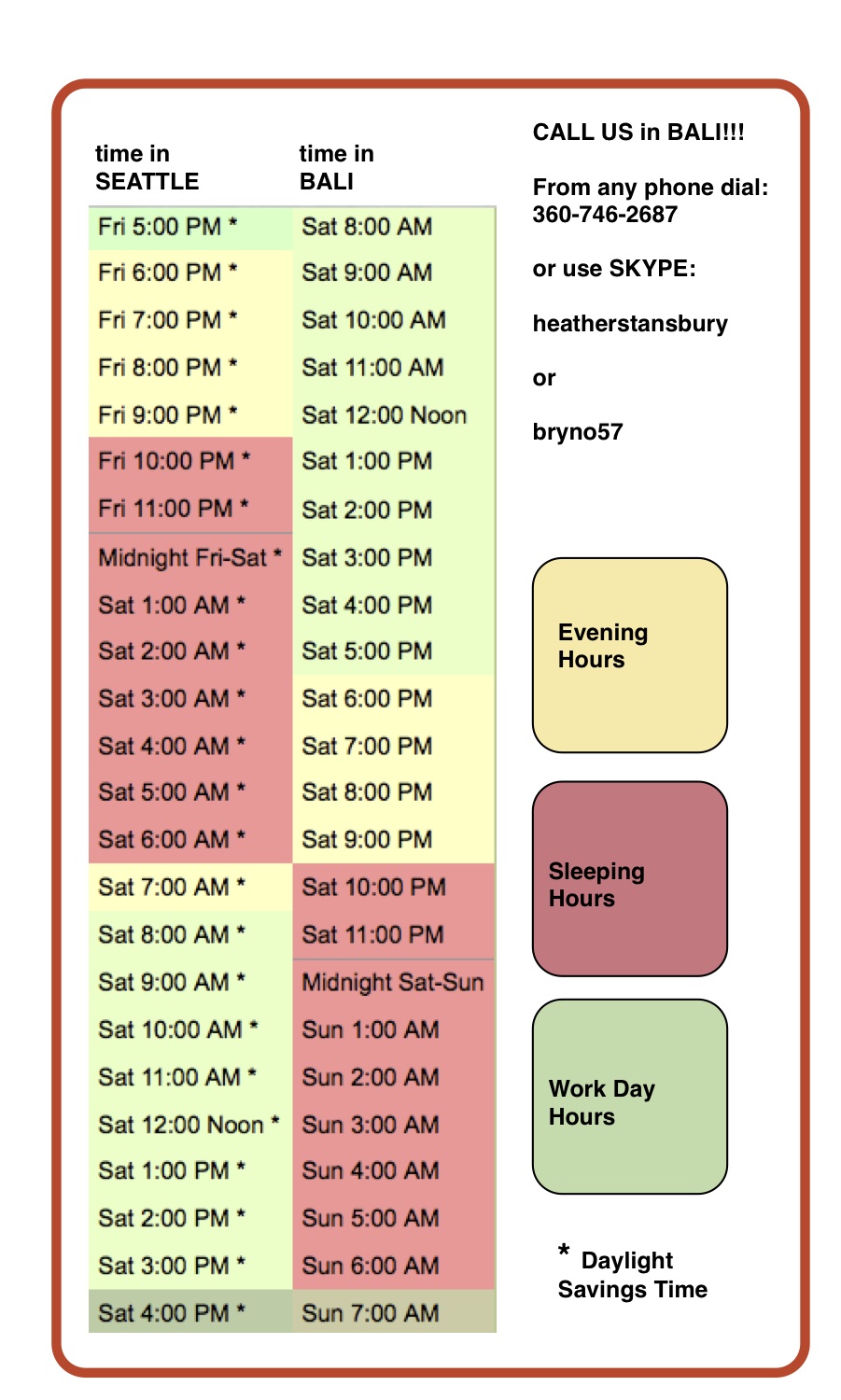 Enchanting Bali bali time difference to nz When is the best time to visit bali?