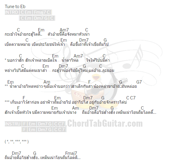 คอร์ดเพลง ไข่เน่า - เต้ย อภิวัฒน์ คอร์ดเพลง ไข่เน่า - เต้ย อภิวัฒน์