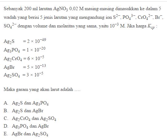 Soal Kelas 11 Kimia, Kelarutan dan Hasil Kali Kelarutan I