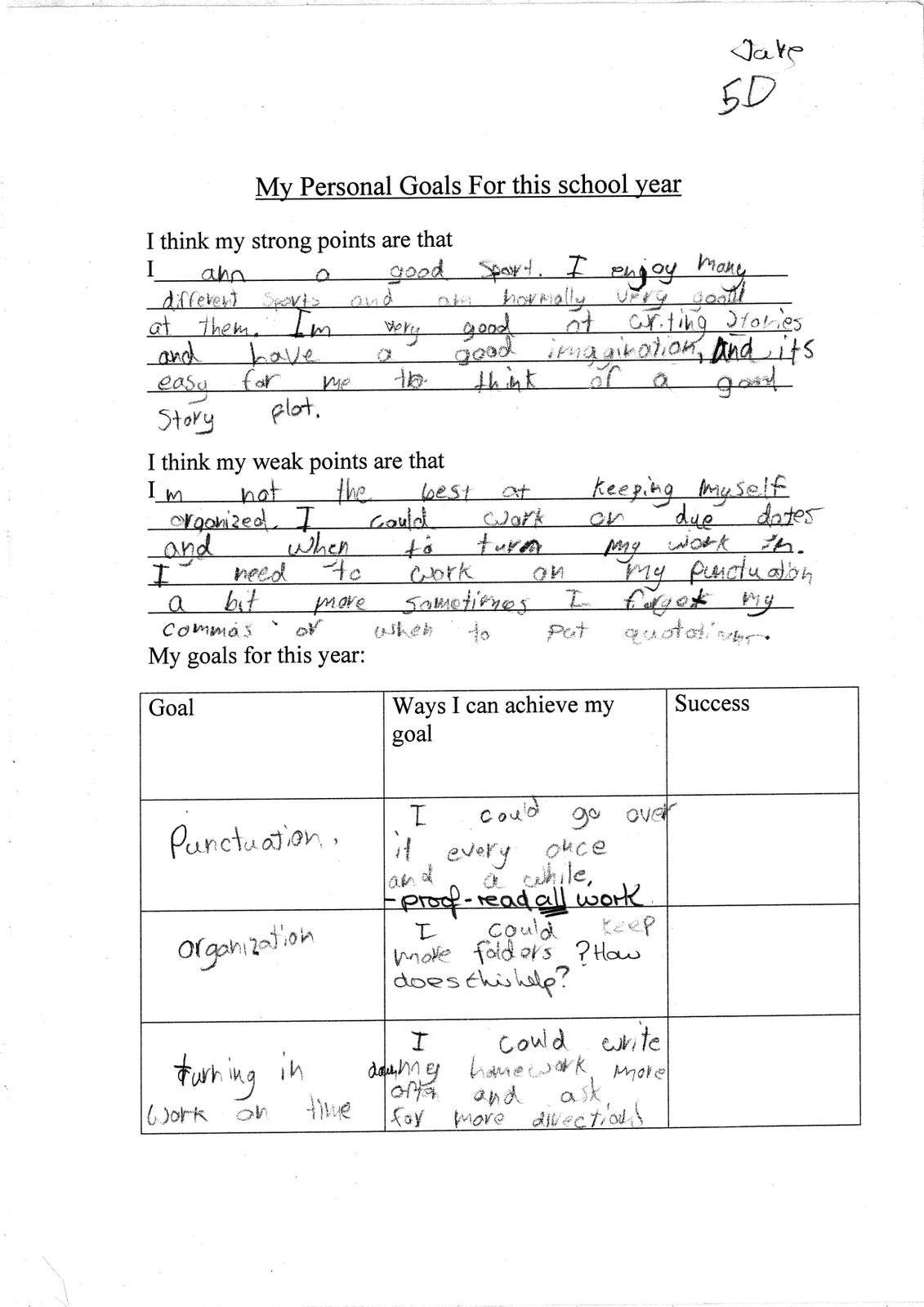 Ruth Druart's educational portfolio Personal goals for students