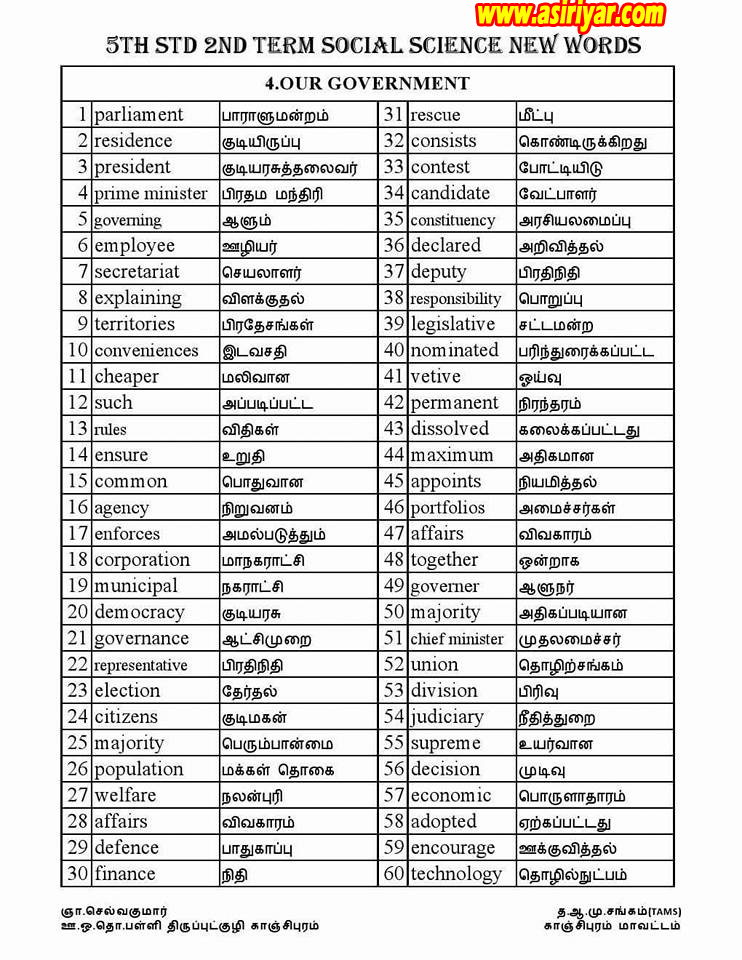 valid meaning in tamil for english words