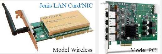 Pengertian LAN Card dan Fungsinya Lengkap Pengertian LAN Card dan Fungsinya Lengkap