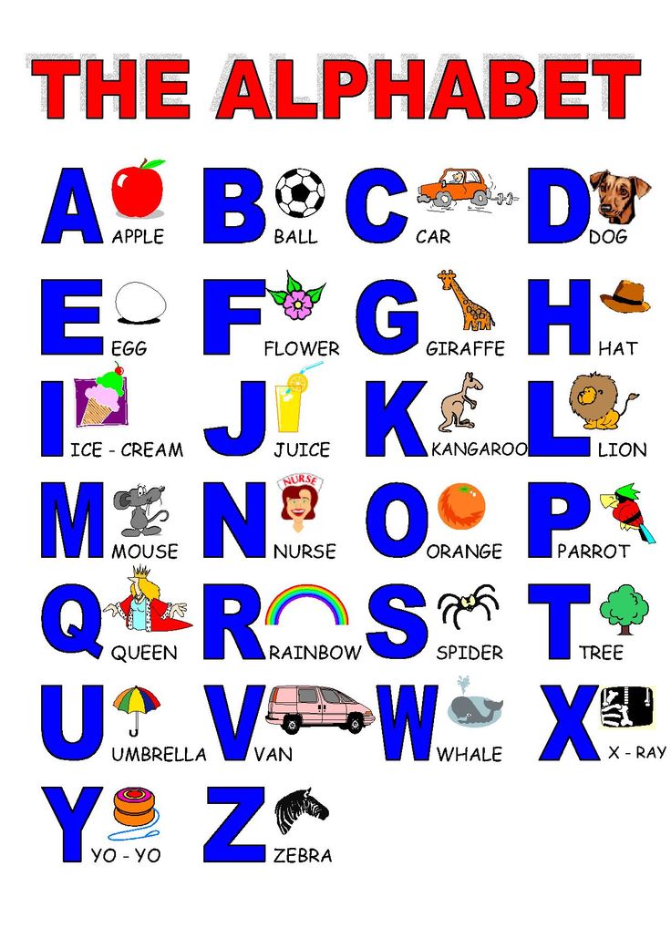 presentation of english alphabet