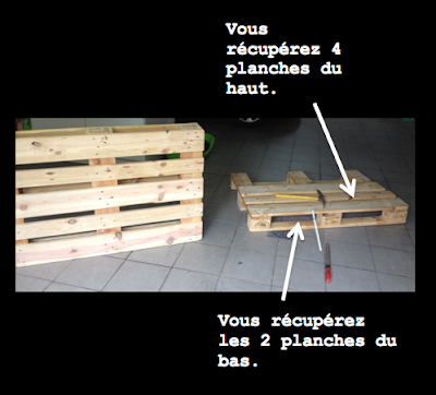 construire une table basse avec une palette de bois, table basse palette